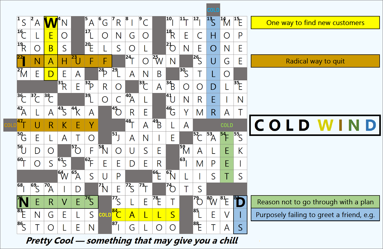 MGWCC 774 Saturday April 1st 2023 A Little Off Matt Gaffney s Weekly Crossword Contest MGWCC 774 Saturday April 1st 2023 A Little Off Matt Gaffney s Weekly Crossword Contest