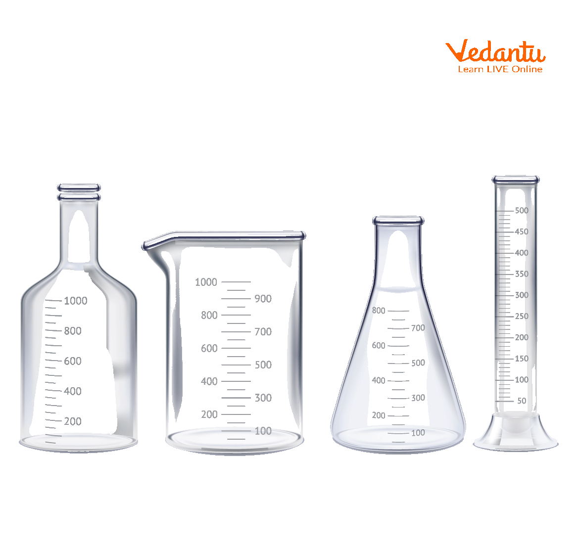 Millimeters To Liters Converter Easy Steps Examples Millimeters To Liters Converter Easy Steps Examples