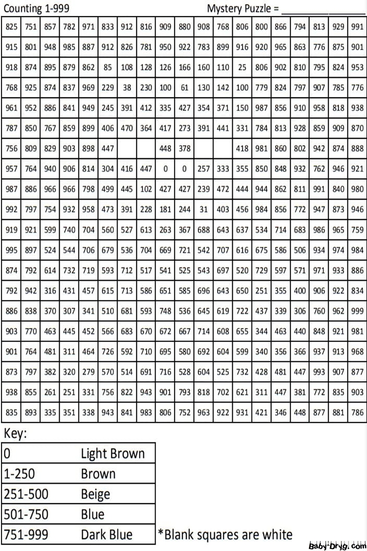 Minecraft Chicken Color By Number Color By Number Coloring Pages Minecraft Chicken Color By Number Color By Number Coloring Pages