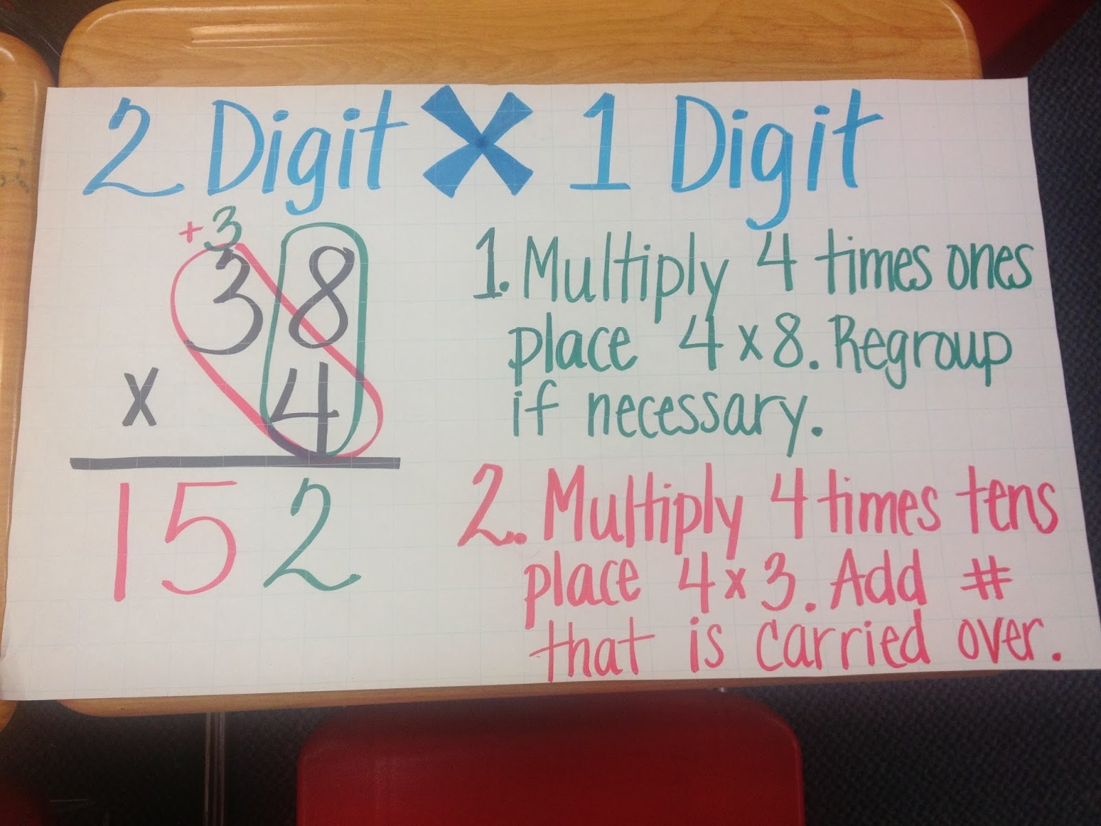 Ms Cao s 4th Grade Math Multiple Digit Multiplication