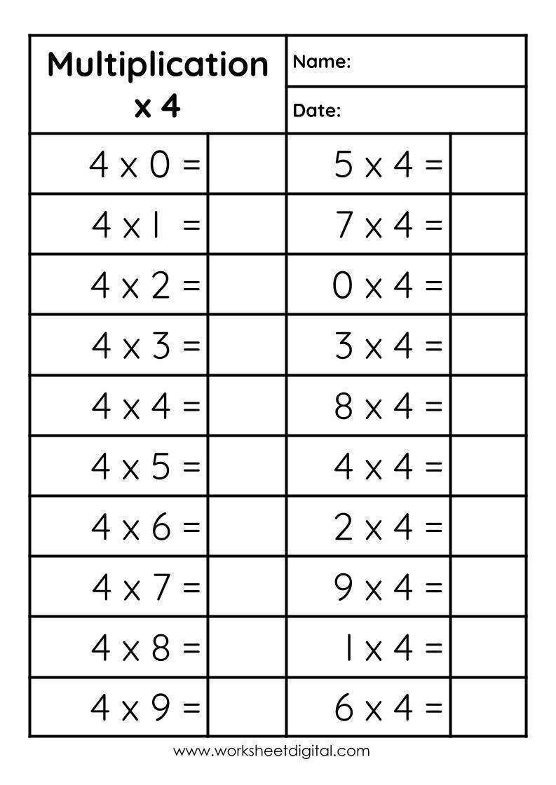 Multiplication 4 Worksheet Digital 1 Teacher Made Resources Multiplication 4 Worksheet Digital 1 Teacher Made Resources