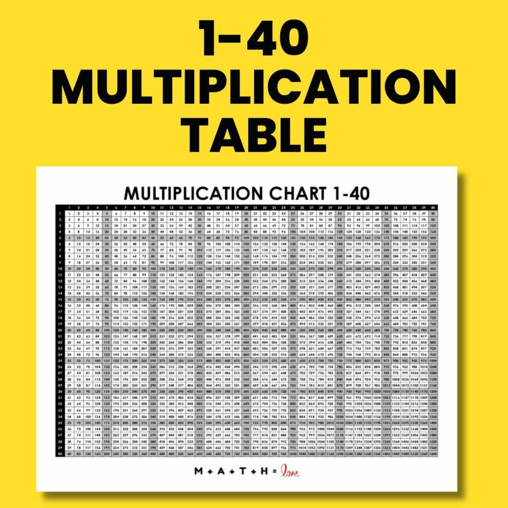 Multiplication Chart 1 40 Math Love Multiplication Chart 1 40 Math Love