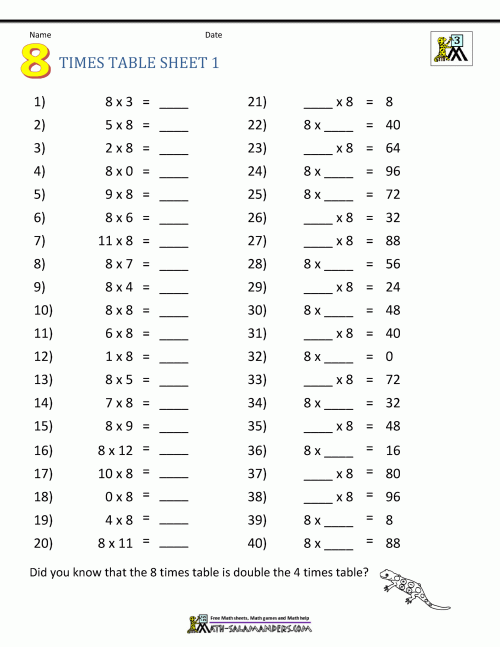 Multiplication Drill Sheets 3rd Grade Multiplication Drill Sheets 3rd Grade