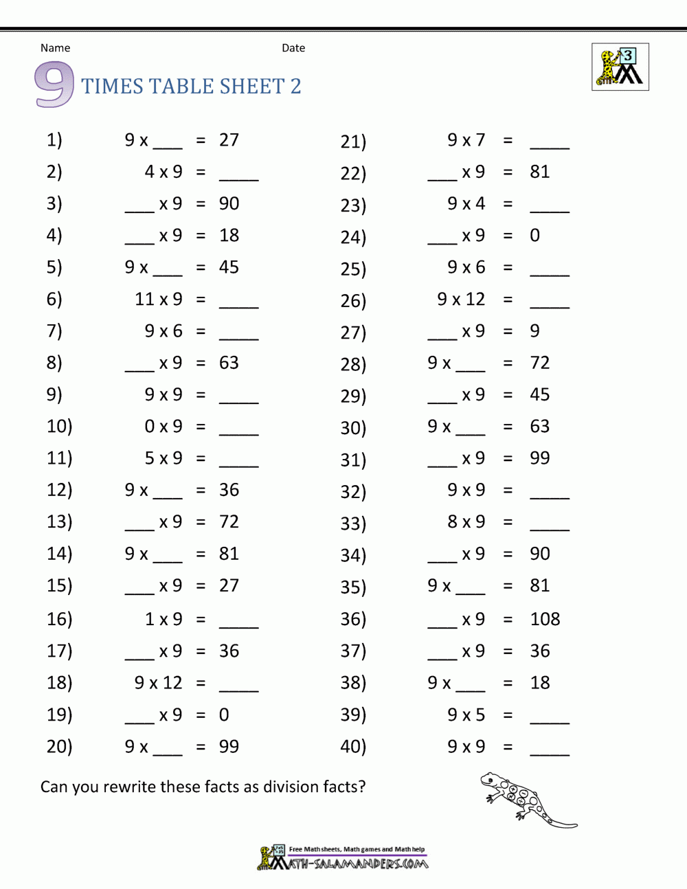 Multiplication Drill Sheets 3rd Grade
