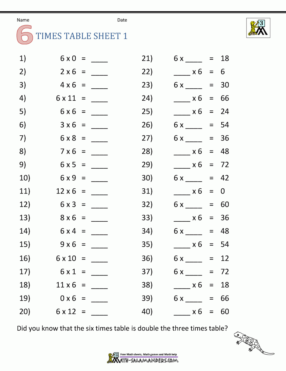 Multiplication Drill Sheets 3rd Grade Multiplication Drill Sheets 3rd Grade