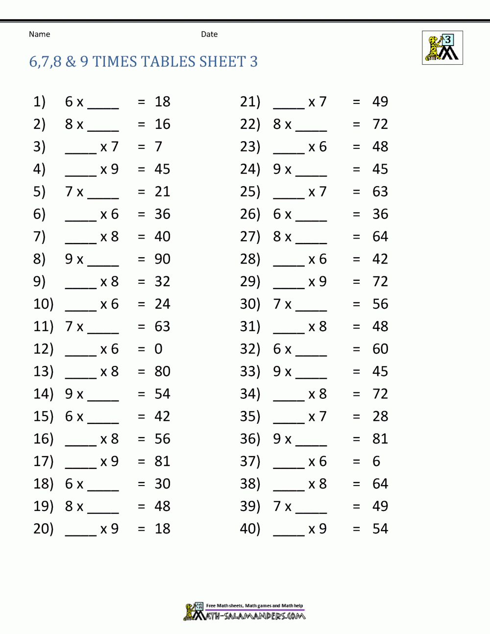 Multiplication Drill Sheets 3rd Grade Multiplication Drill Sheets 3rd Grade
