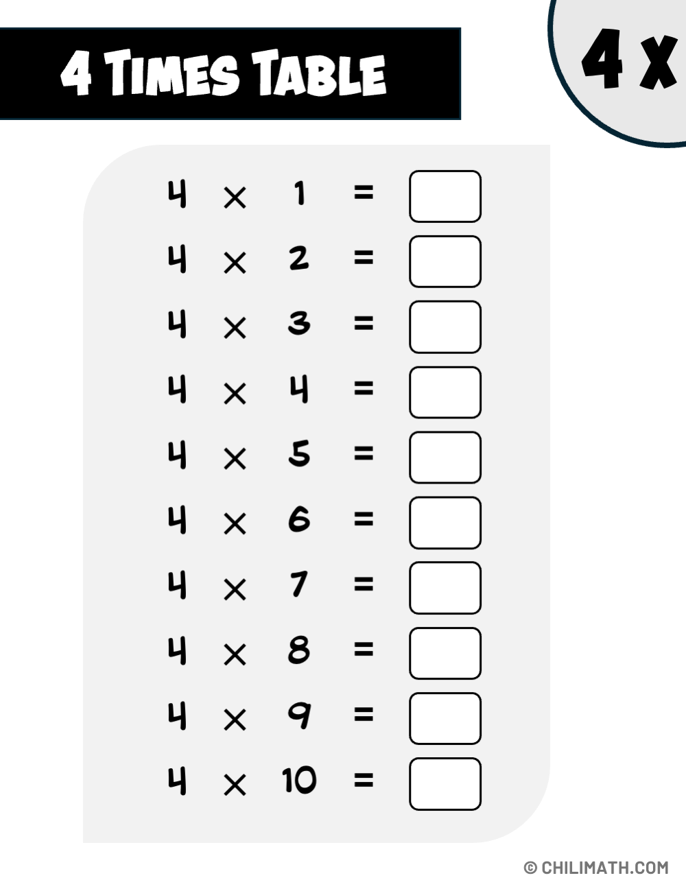 Multiplication Table Of 4 ChiliMath