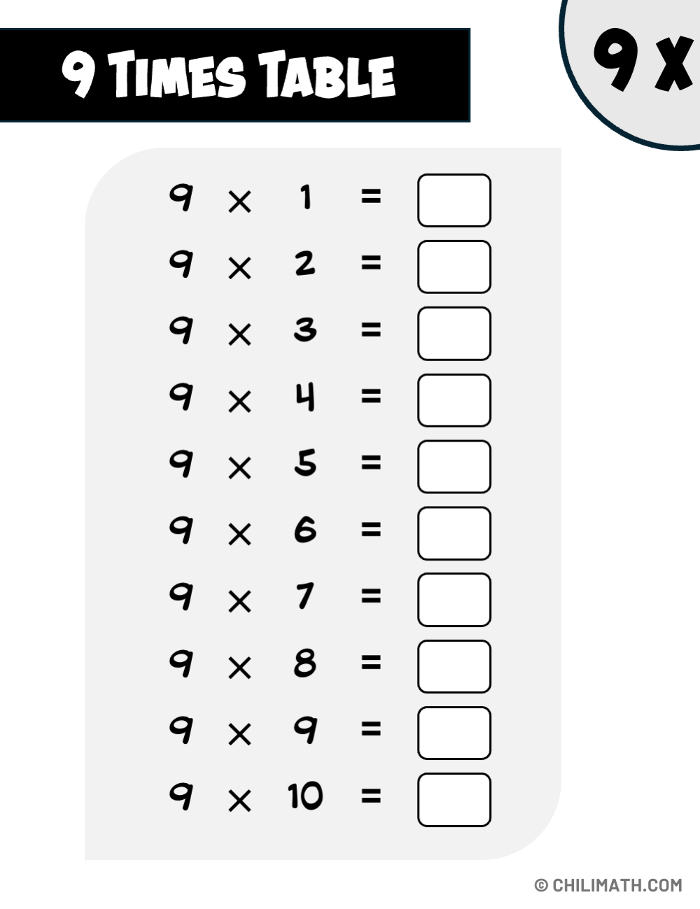 Multiplication Table Of 9 ChiliMath