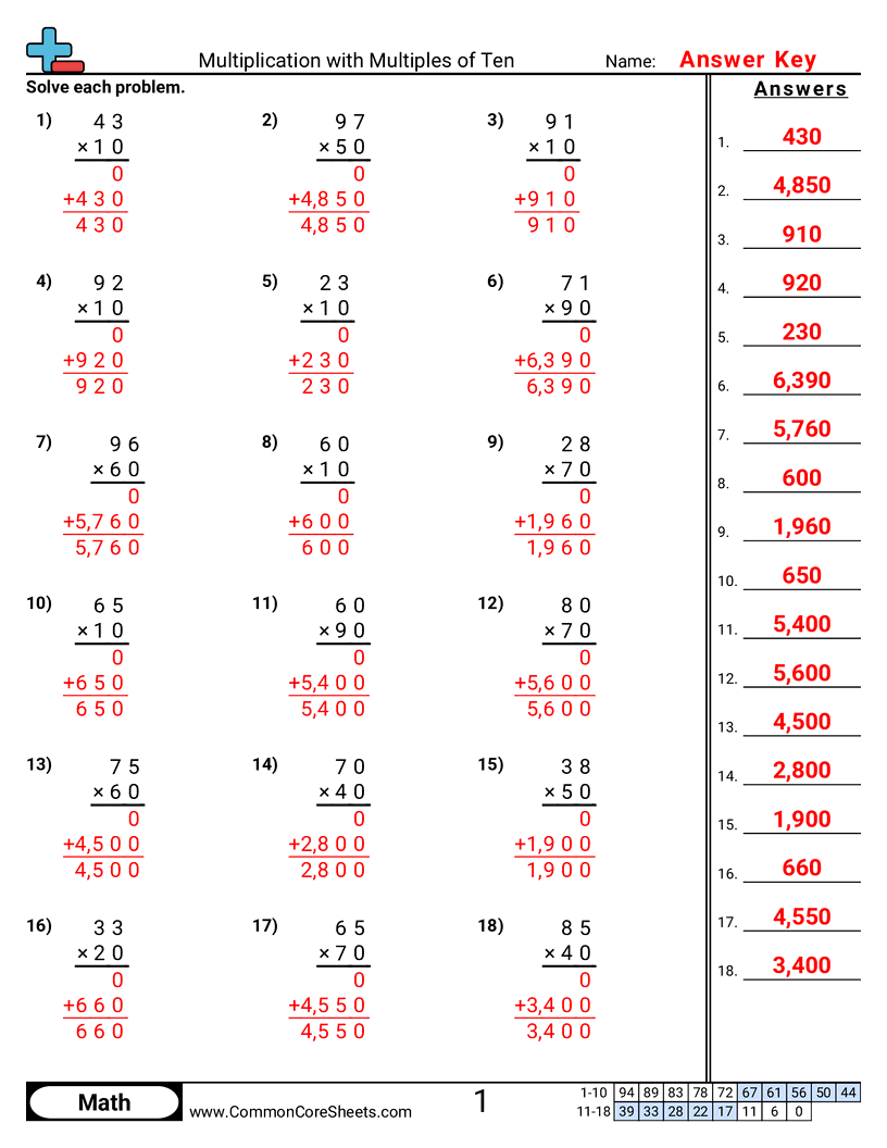 multiples of 10 multiplication worksheet