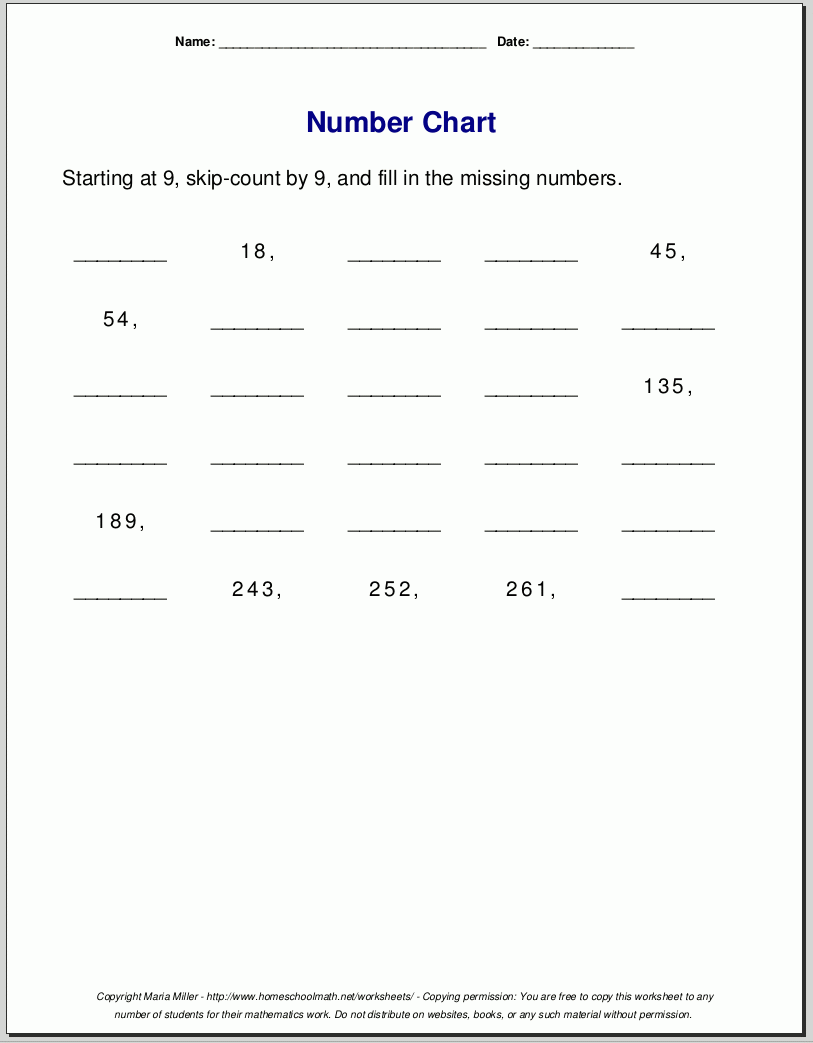 Multiplication Worksheets For Grade 3 Multiplication Worksheets For Grade 3