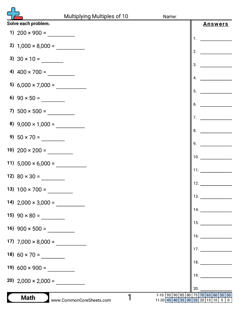 Multiplying Multiples Of 10 Worksheet Download