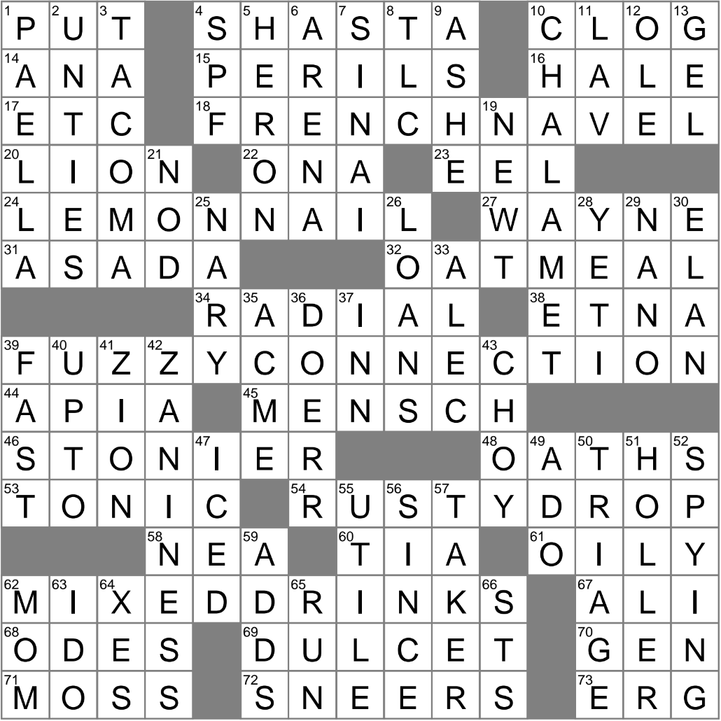 Not As Warm Crossword Clue Archives LAXCrossword