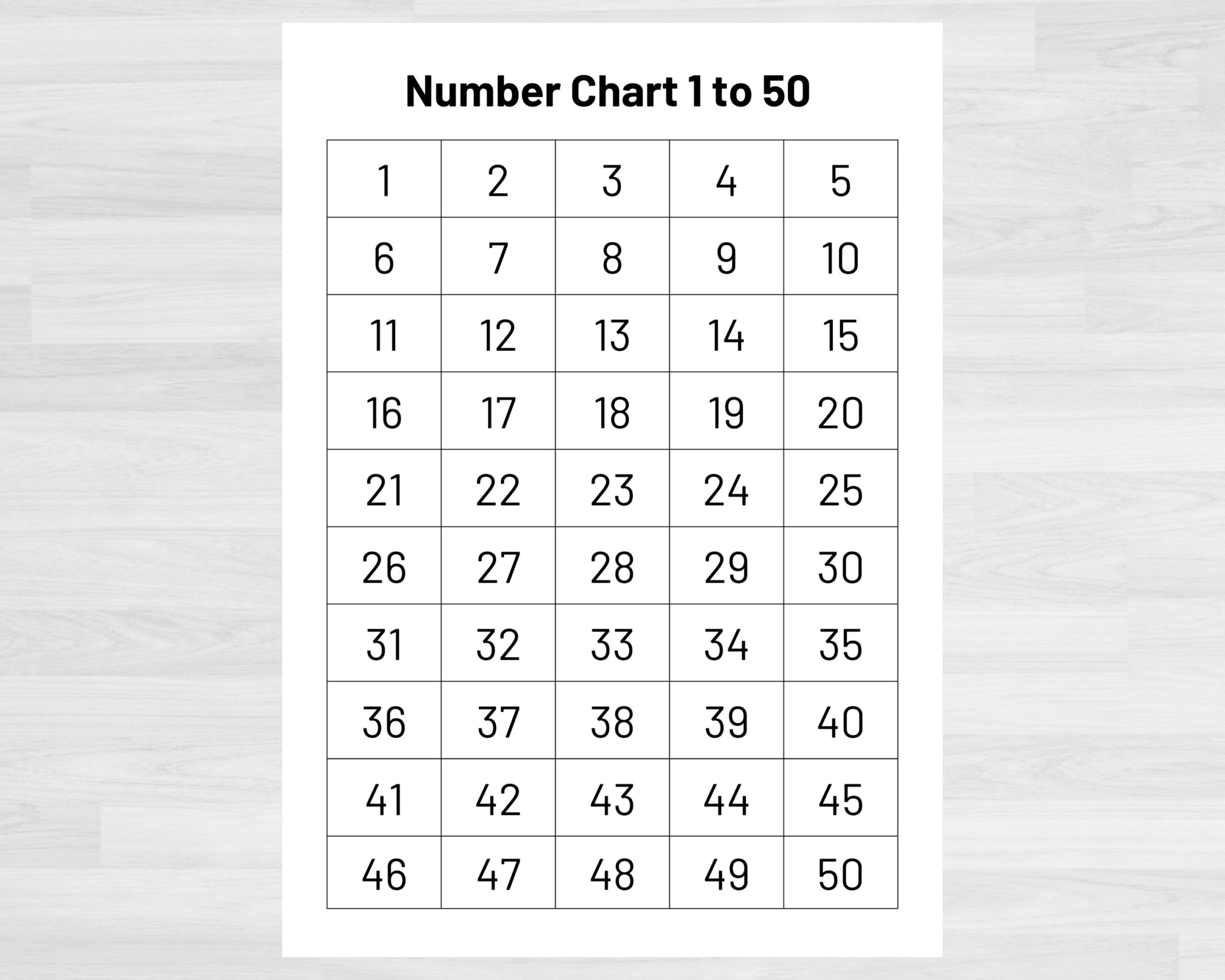 numbers 1 50 chart