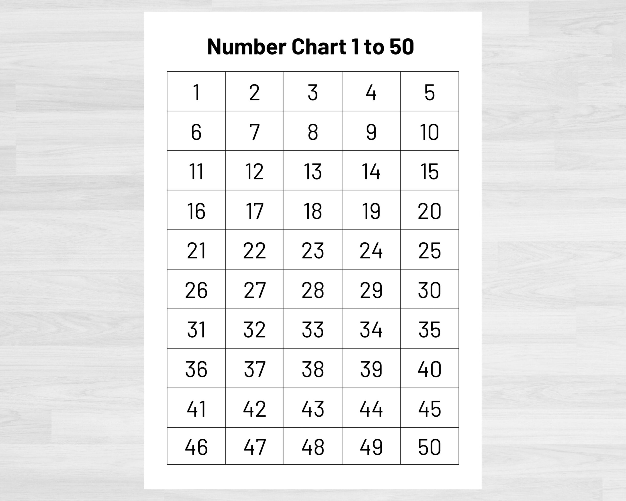 Number Chart 1 50 Teacher Classroom Homeschool Resource digital Download Etsy Number Chart 1 50 Teacher Classroom Homeschool Resource digital Download Etsy