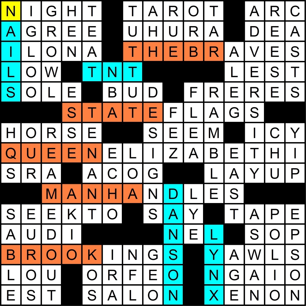 October 2017 Matt Gaffney s Weekly Crossword Contest