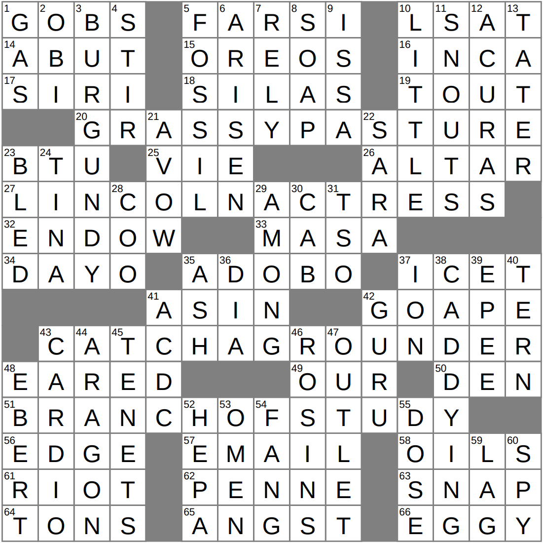 Old Kingdom Of Spain Crossword Clue Archives LAXCrossword Old Kingdom Of Spain Crossword Clue Archives LAXCrossword