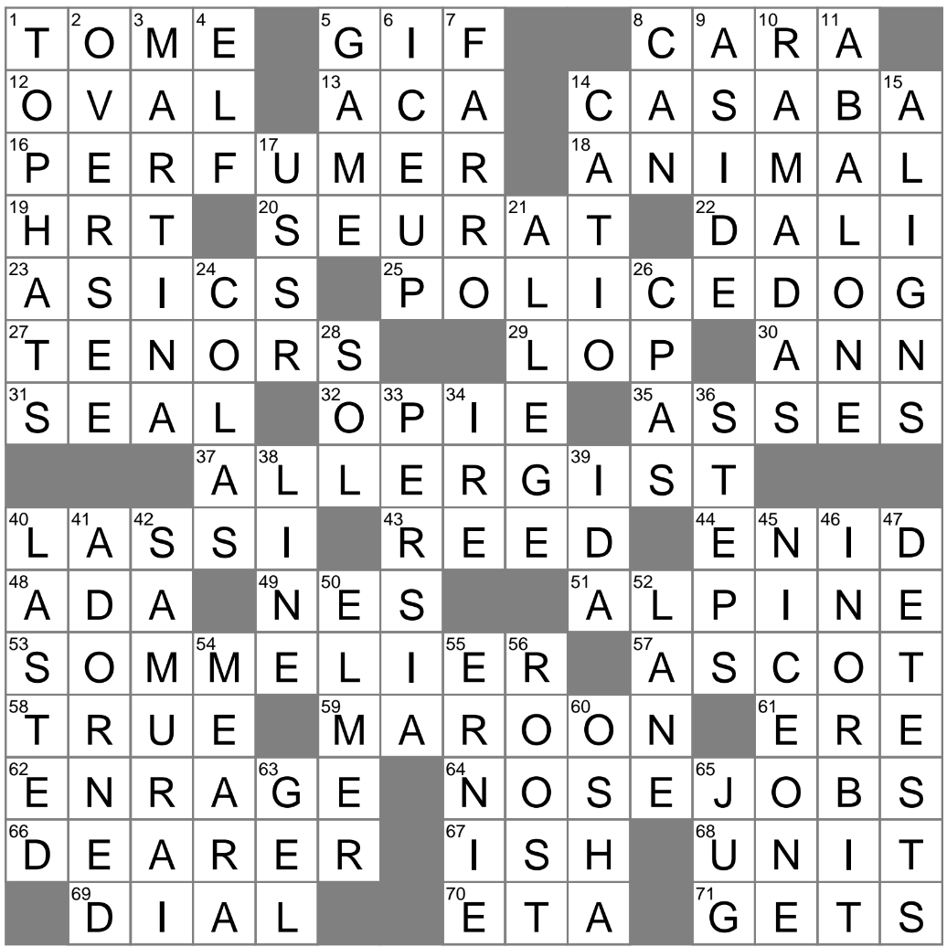 Old timey Television Feature Crossword Clue Archives LAXCrossword Old timey Television Feature Crossword Clue Archives LAXCrossword