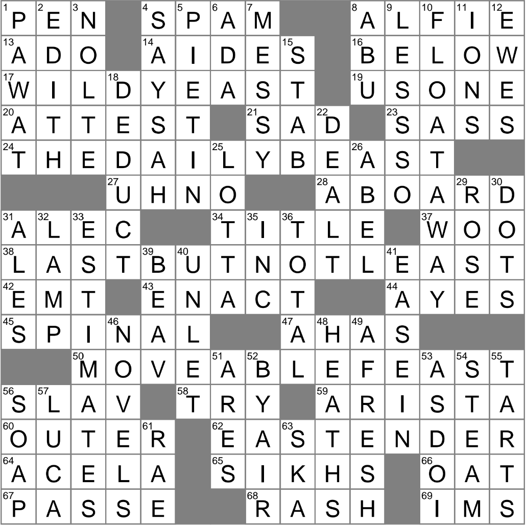Opens Up To A Doctor Crossword Clue Archives LAXCrossword Opens Up To A Doctor Crossword Clue Archives LAXCrossword