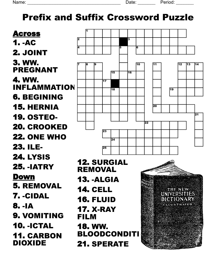Organic Chemistry Prefixes Crossword WordMint