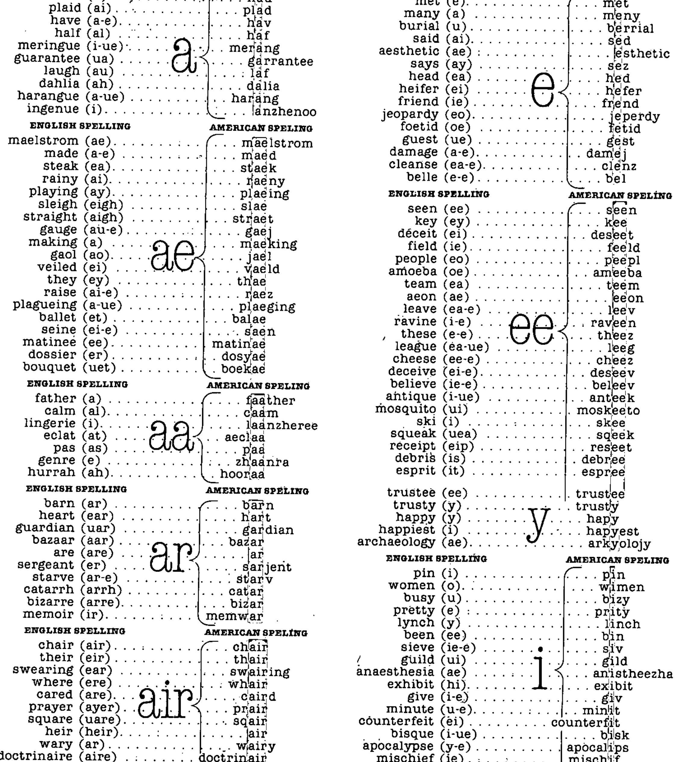bereft to a bard crossword clue