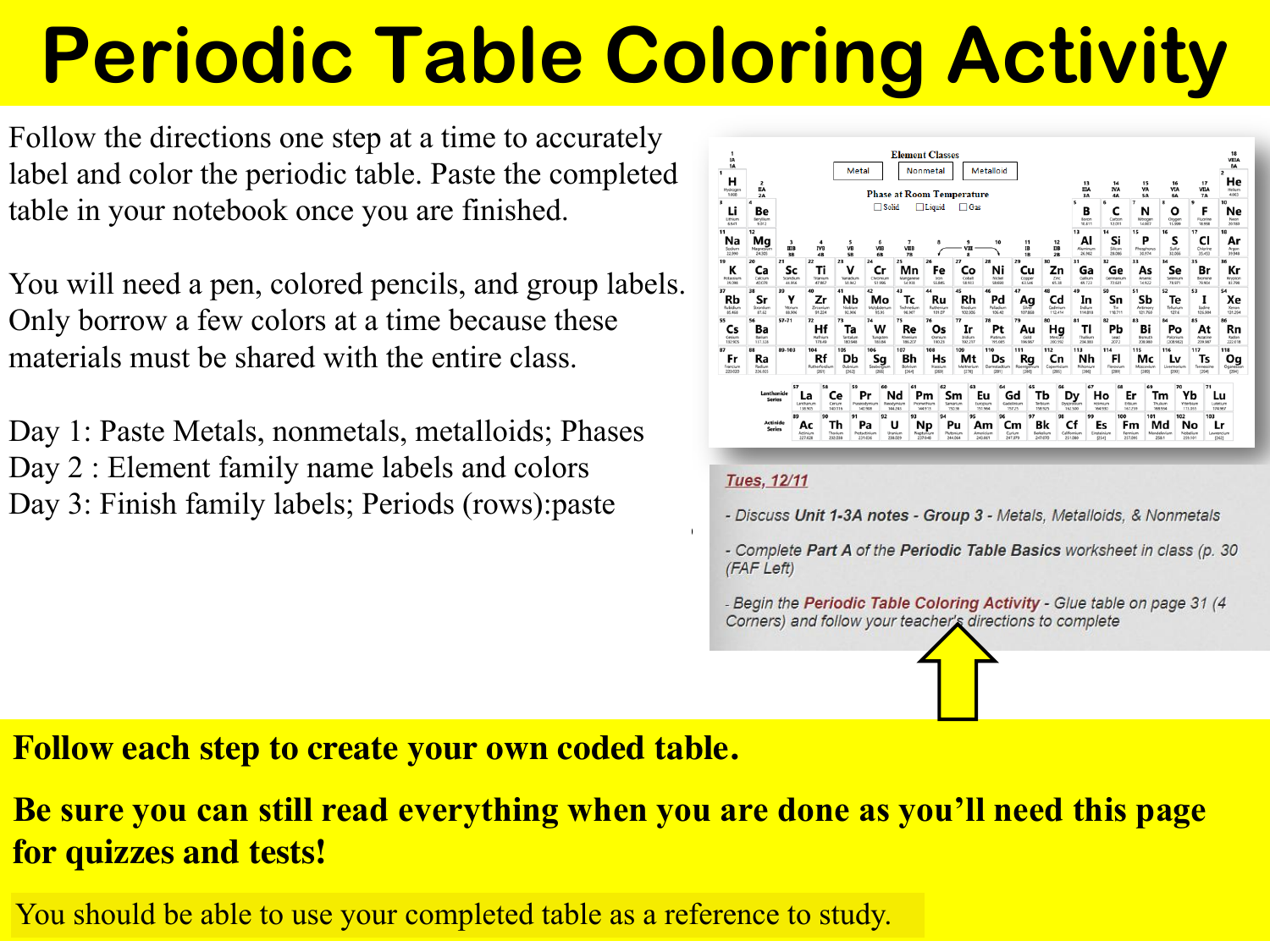 periodic table coloring activity periodic table coloring activity