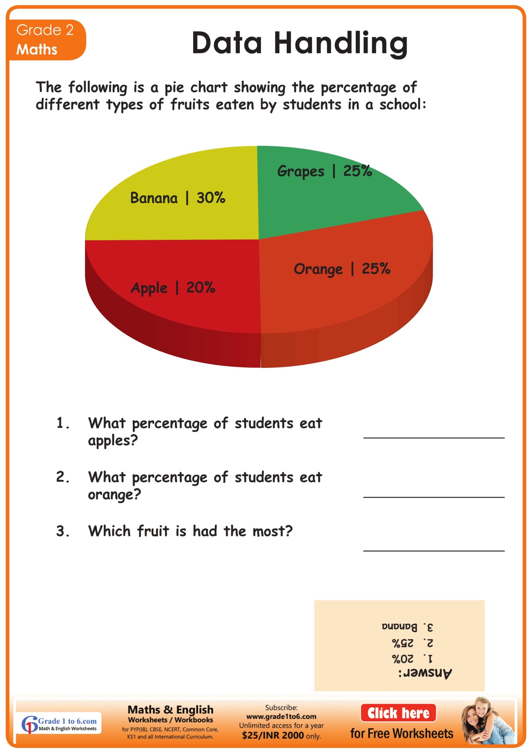 Pie Chart Worksheet Grade 2 Grade1to6 Pie Chart Worksheet Grade 2 Grade1to6