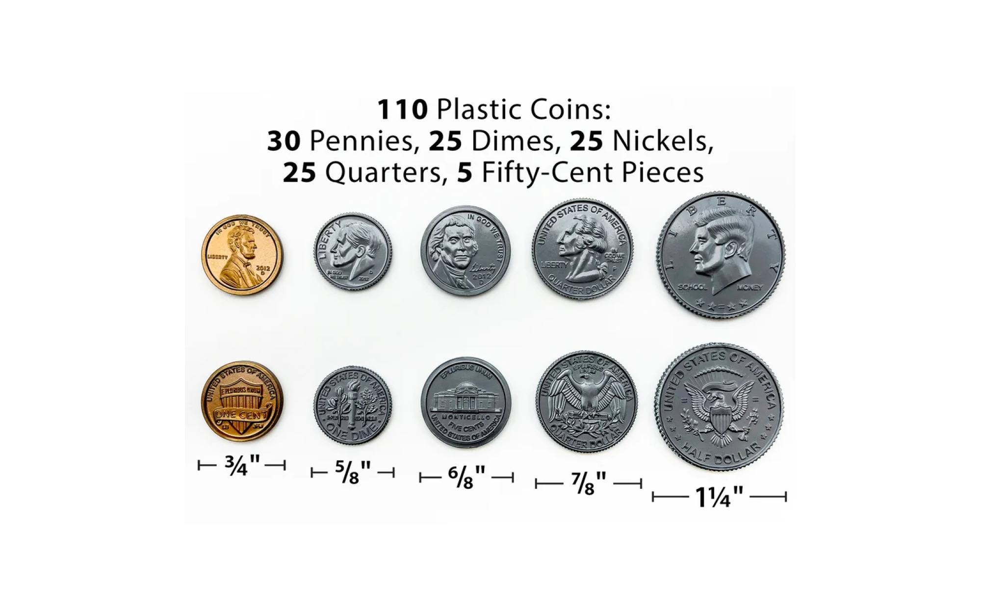 pennies nickels dimes quarters
