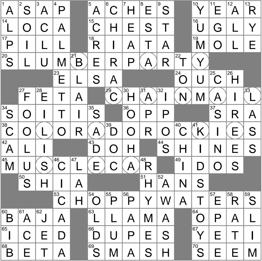 the hunger games boy crossword clue the hunger games boy crossword clue