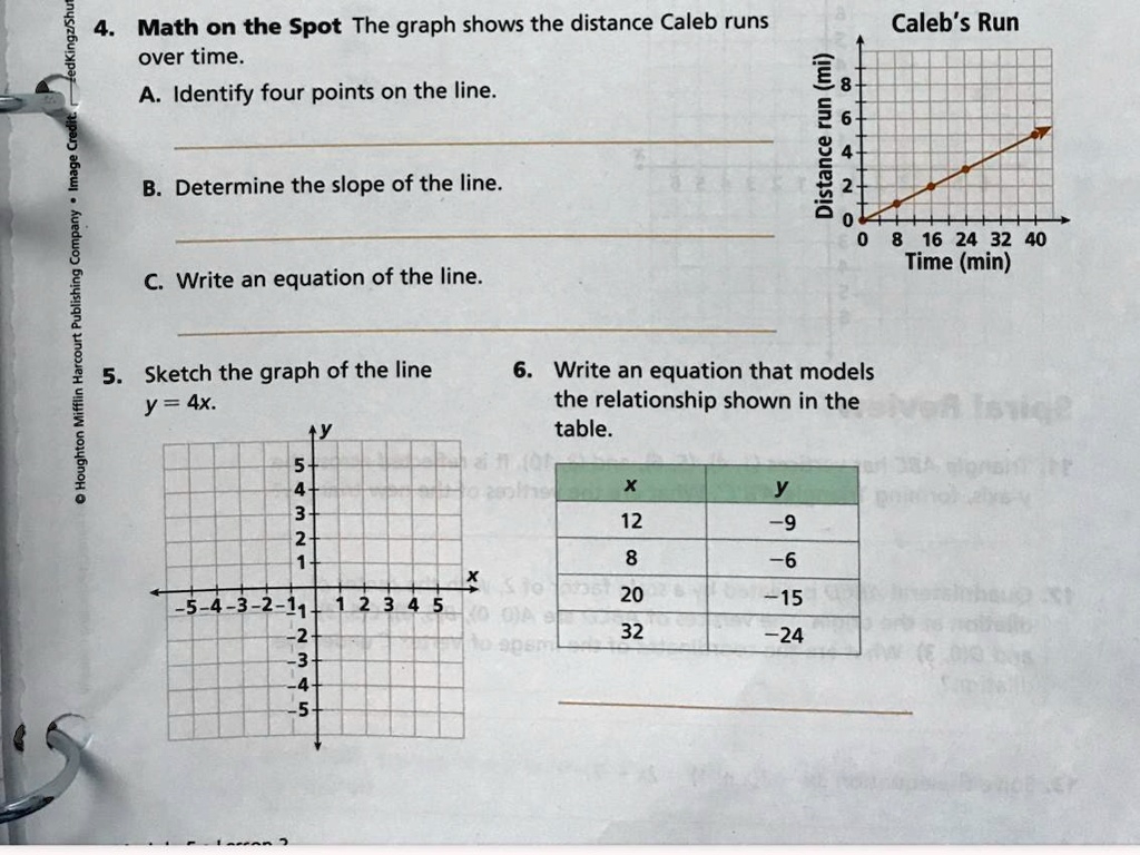 Please Help Answer All Of 4 And 6 Math On The Spot The Graph Please Help Answer All Of 4 And 6 Math On The Spot The Graph