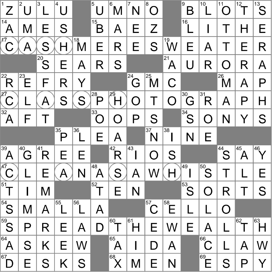 Point Value Of eight In Scrabble Crossword Clue Archives LAXCrossword Point Value Of eight In Scrabble Crossword Clue Archives LAXCrossword