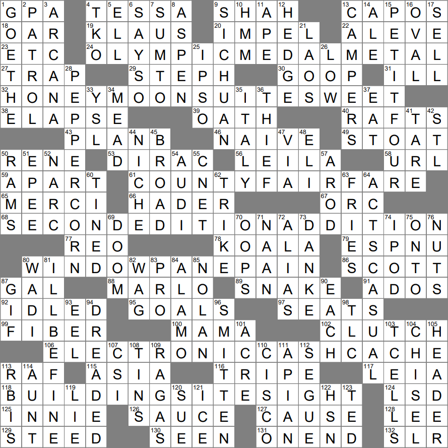 anti toxin crossword clue