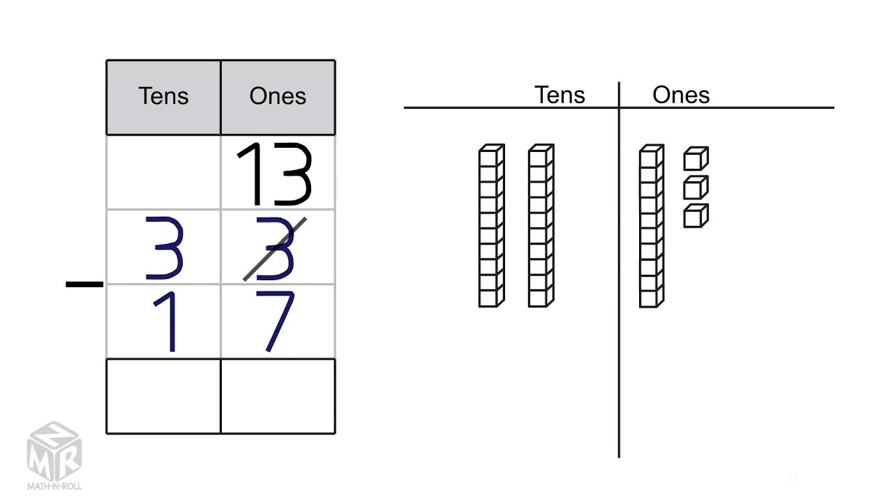 2 digit subtraction with regrouping