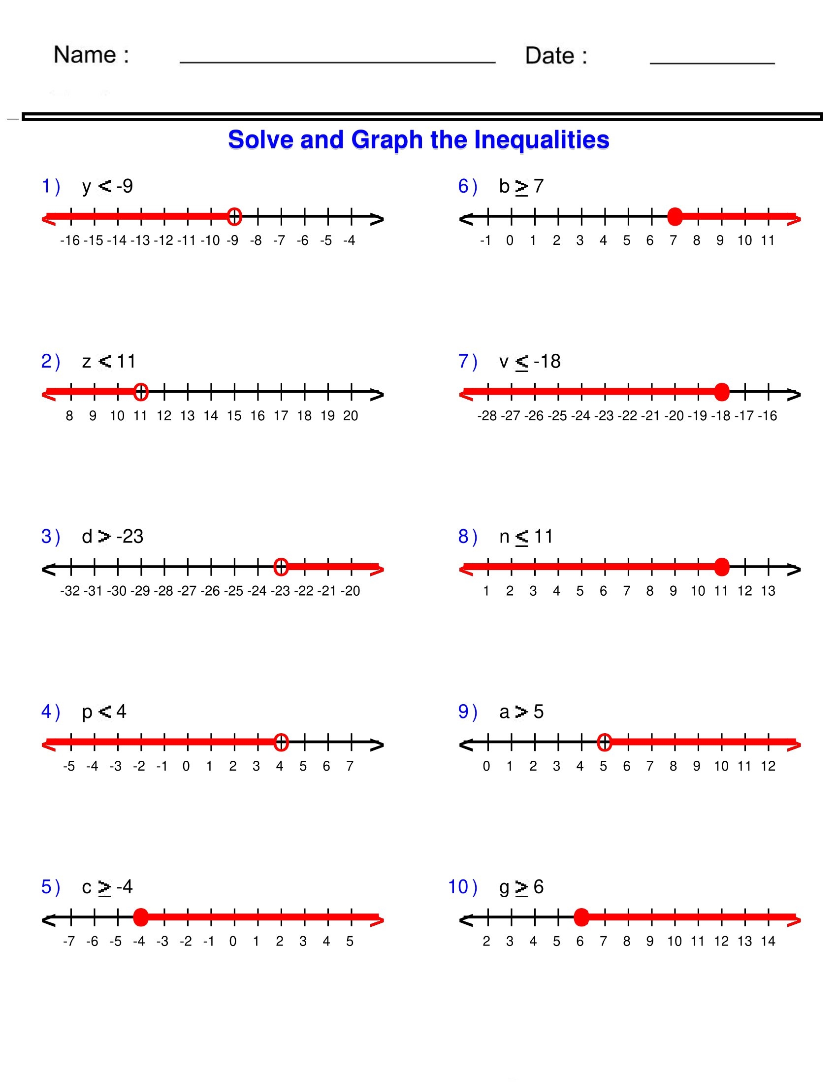 Pre Algebra Inequalities Worksheets Exploring Multiple Step Inequalities Made By Teachers