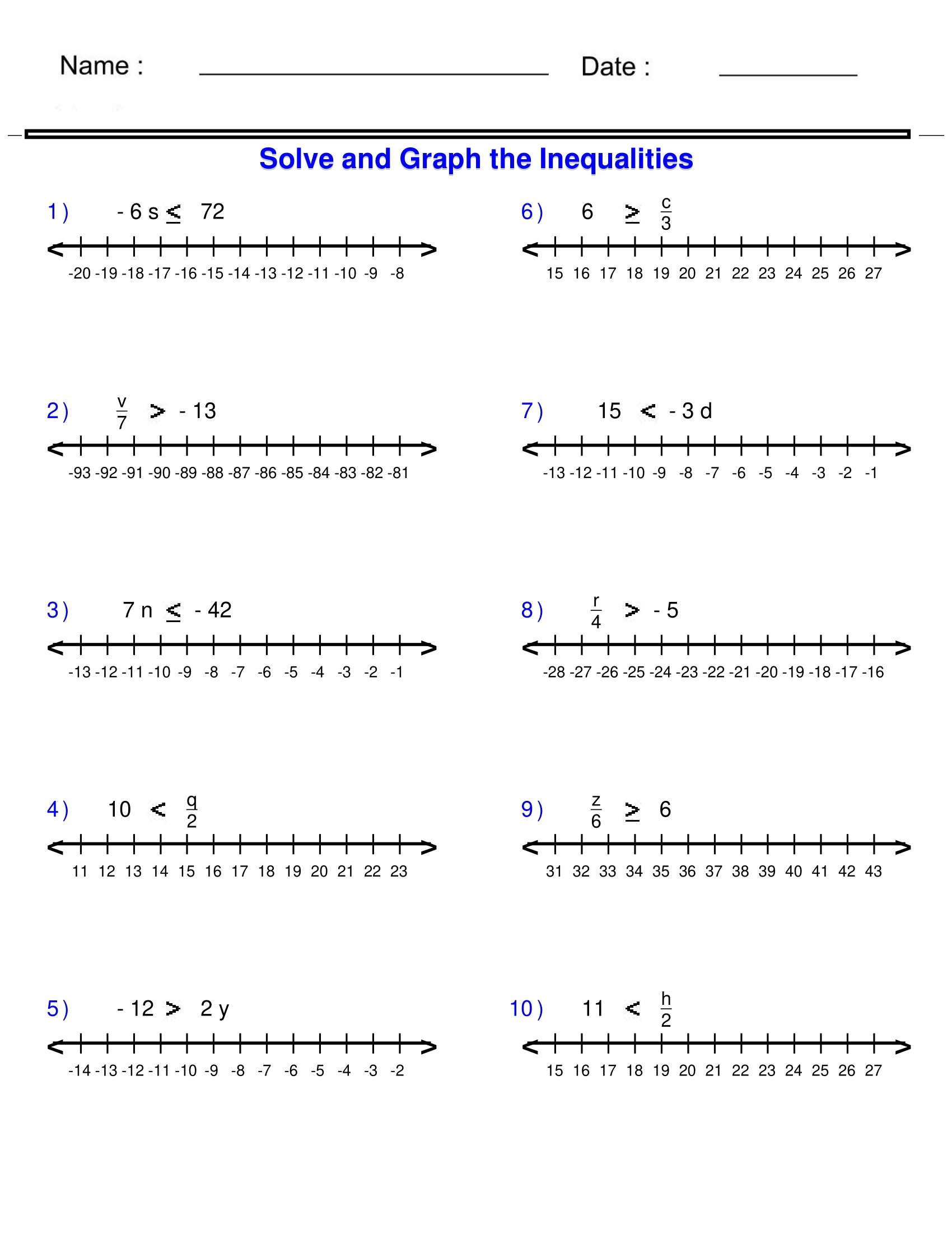 Pre Algebra Inequalities Worksheets Exploring One Step Inequalities By Multip Made By Teachers Pre Algebra Inequalities Worksheets Exploring One Step Inequalities By Multip Made By Teachers