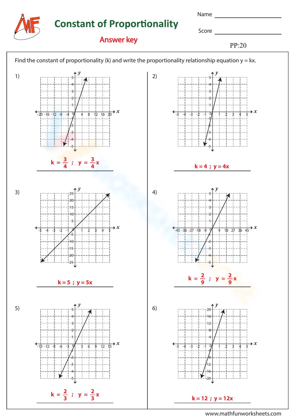 Printable 7th Grade Constant Of Proportionality Worksheets