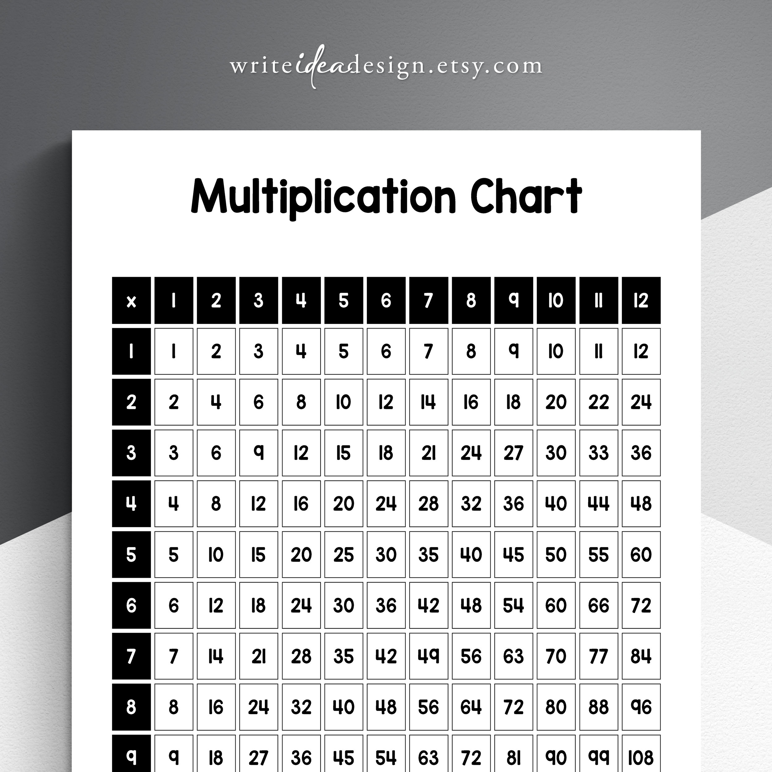 Printable Multiplication Chart And Activity Sheet Numbers 1 12 Educational Math Resource Instant Download PDF Etsy Printable Multiplication Chart And Activity Sheet Numbers 1 12 Educational Math Resource Instant Download PDF Etsy