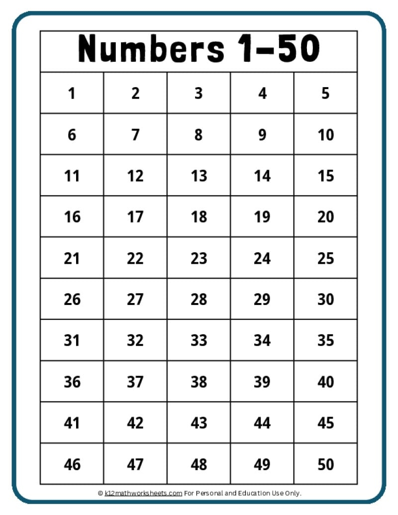 chart of numbers 1 50