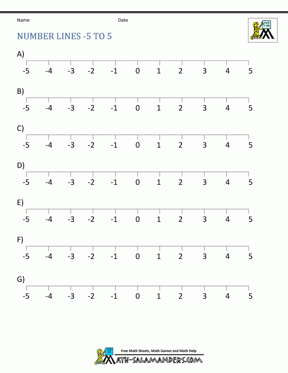 Printable Number Line Positive And Negative Numbers Printable Number Line Positive And Negative Numbers