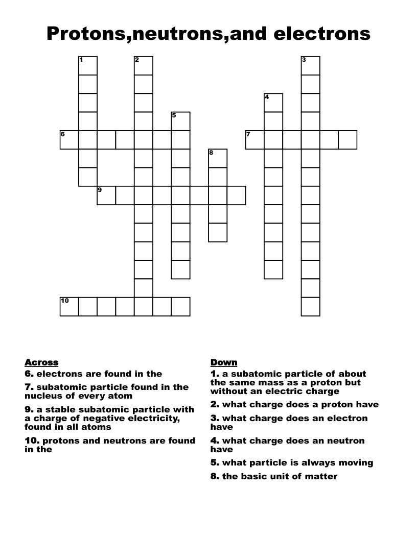 Protons neutrons and Electrons Crossword WordMint