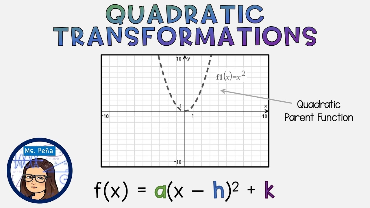 quadratic functions and transformations
