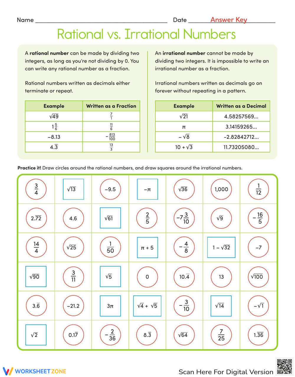 Rational Numbers Understanding Worksheet