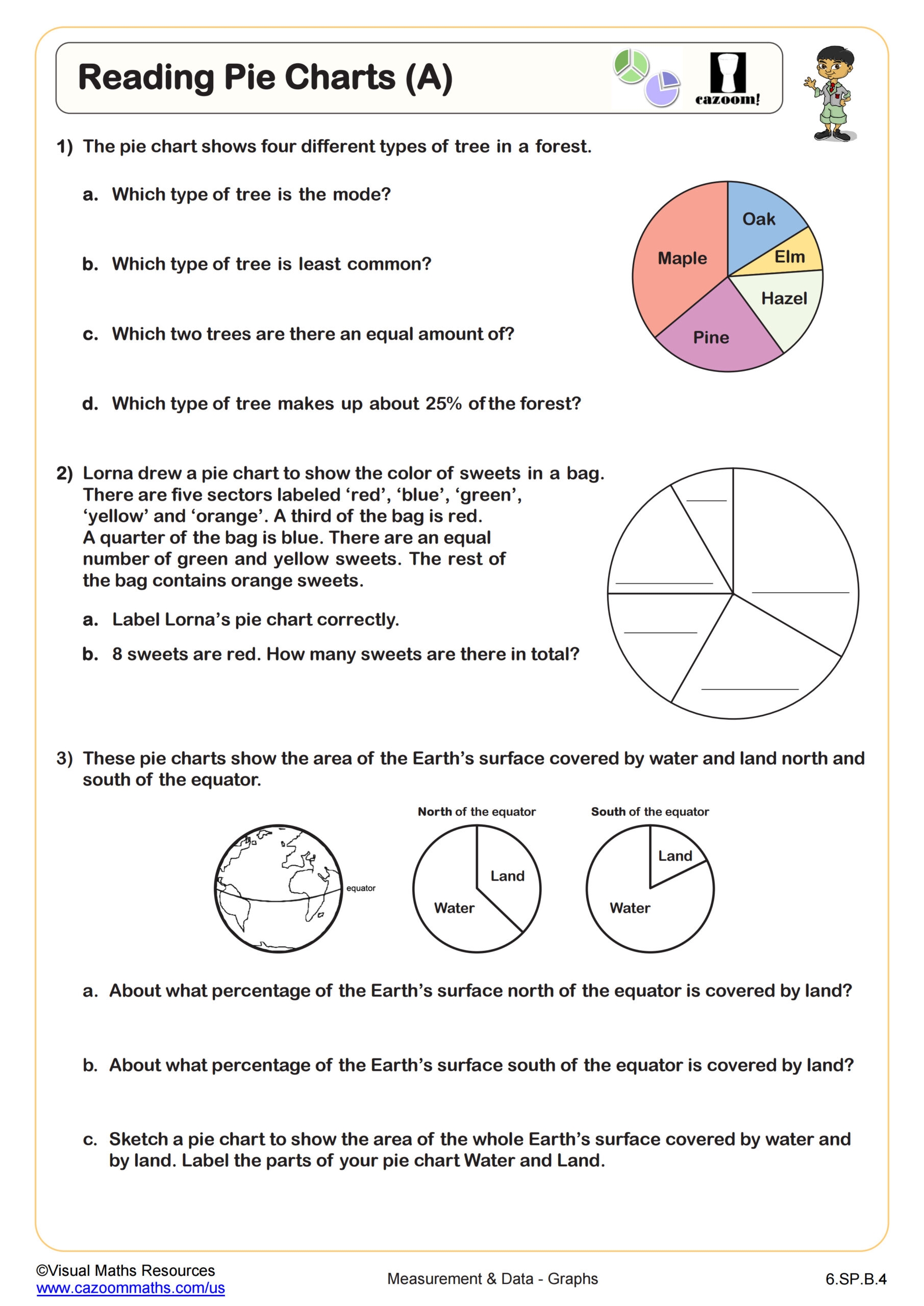 Reading Pie Charts A Worksheet PDF Printable Measurement Data Worksheet Reading Pie Charts A Worksheet PDF Printable Measurement Data Worksheet
