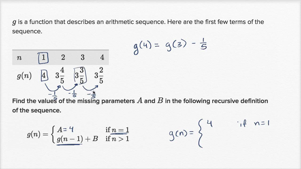 Recursive Formulas For Arithmetic Sequences Algebra video Khan Academy Recursive Formulas For Arithmetic Sequences Algebra video Khan Academy