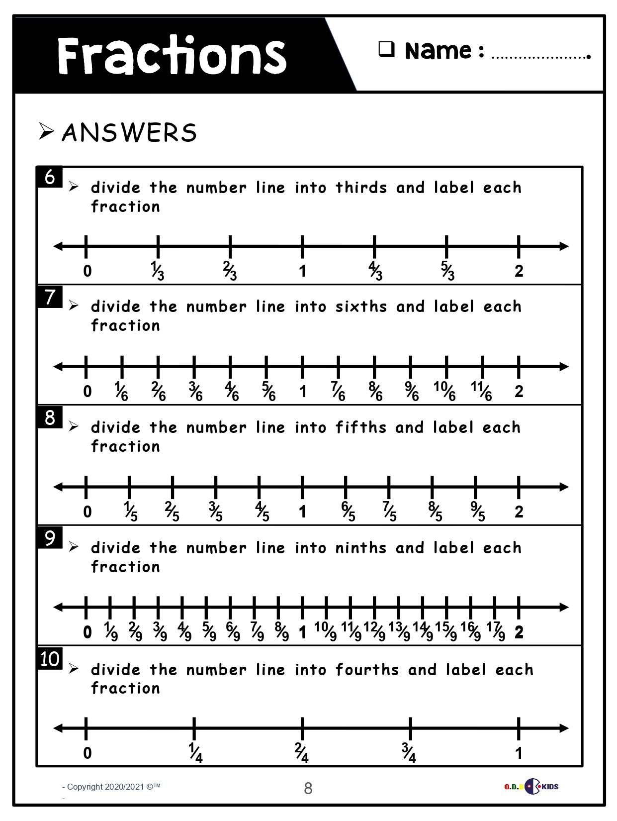 Representing Fractions By Partitioning A Number Line Made By Teachers