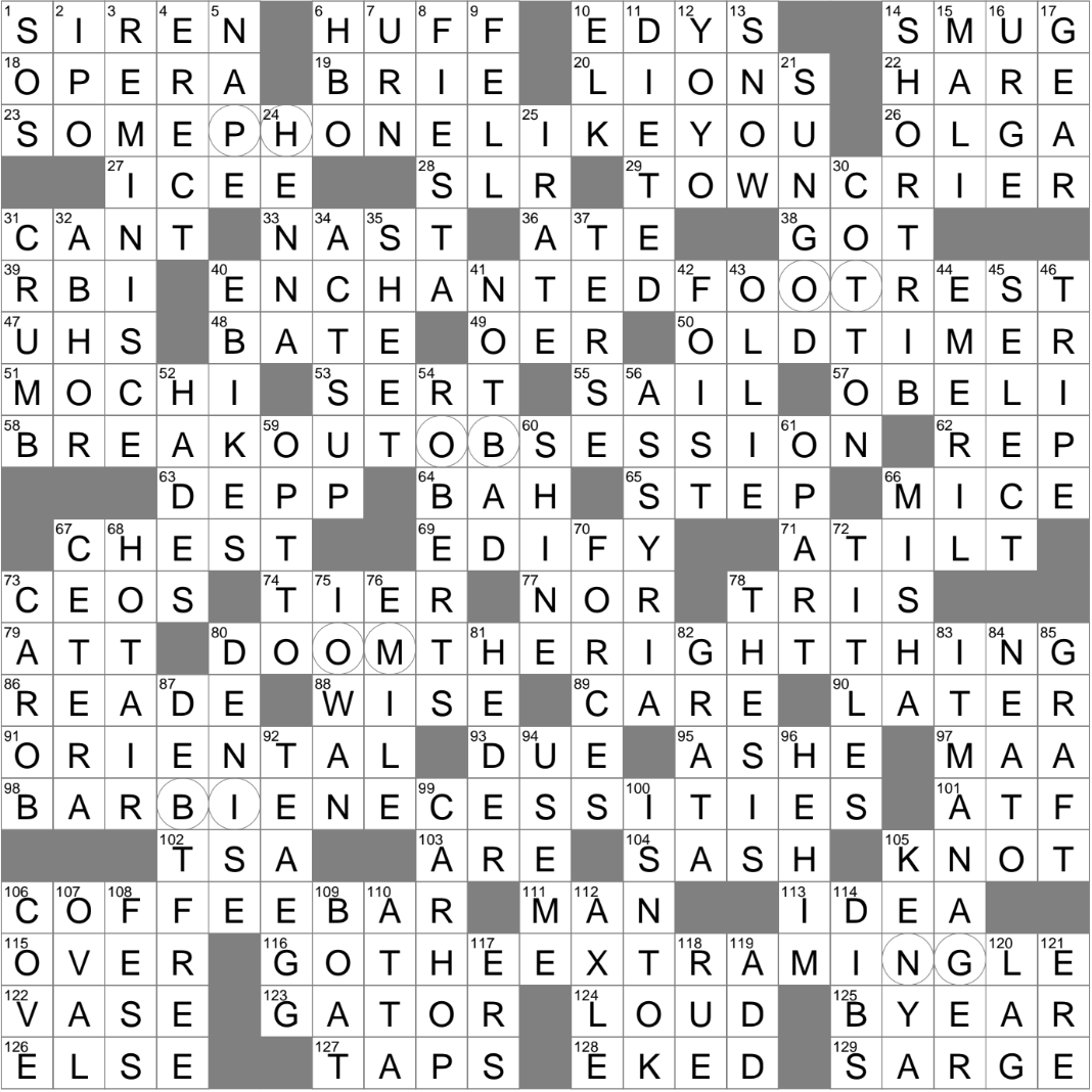 Restrain As One s Enthusiasm Crossword Clue Archives LAXCrossword