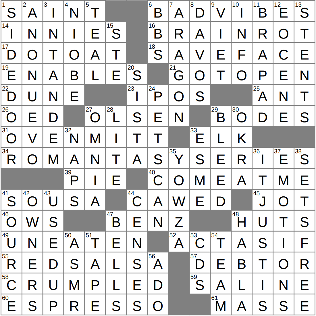 Result Of Doomscrolling Perhaps Crossword Clue Archives LAXCrossword Result Of Doomscrolling Perhaps Crossword Clue Archives LAXCrossword
