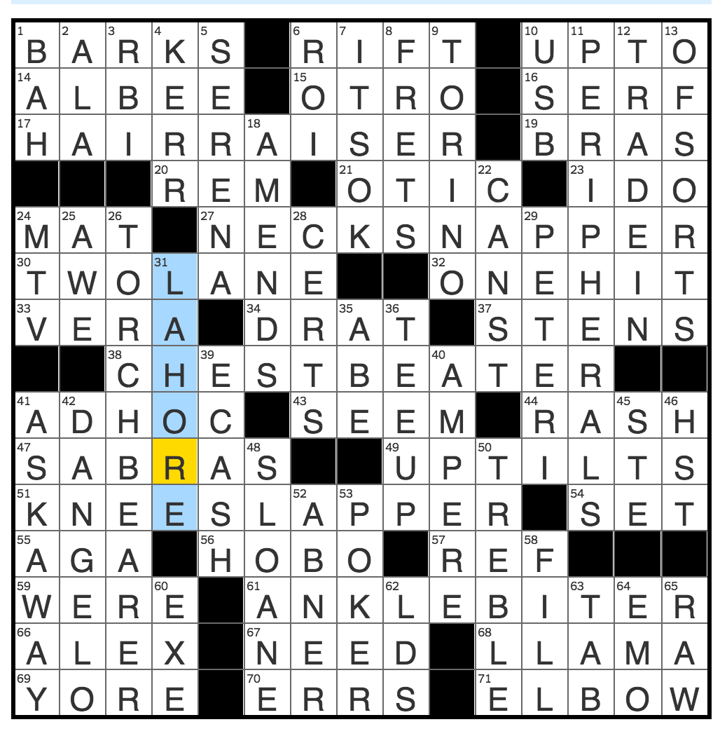 Rex Parker Does The NYT Crossword Puzzle 1940s British Guns MON 12 5 16 Are Able Biblically Native Israelis One named R B Singer Who Won A Grammy For His 2014 Album Black Messiah