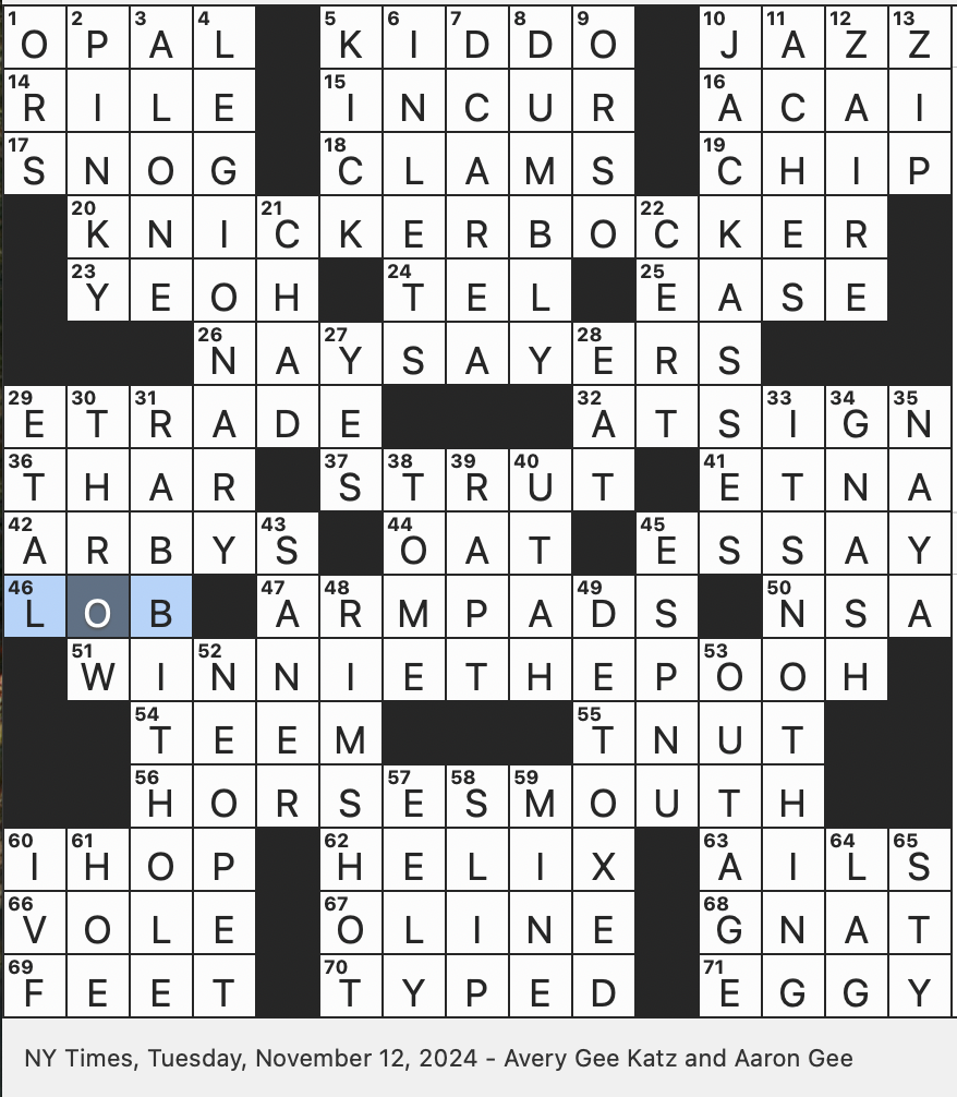 Rex Parker Does The NYT Crossword Puzzle Assisted Pregnancy Procedure For Short TUE 11 12 24 Virtual Animal Companion Internet Deep Dive Metaphorically Vocal Skeptics Father Personification Of Rex Parker Does The NYT Crossword Puzzle Assisted Pregnancy Procedure For Short TUE 11 12 24 Virtual Animal Companion Internet Deep Dive Metaphorically Vocal Skeptics Father Personification Of