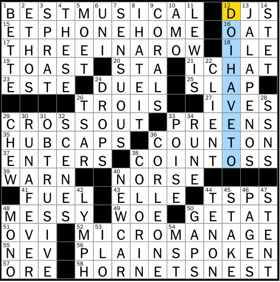 Rex Parker Does The NYT Crossword Puzzle Award For Hairspray But Not Hair FRI 7 28 17 Famous 1980s Movie Quote The Divine Miss M Some Lipstick Shades Lamp