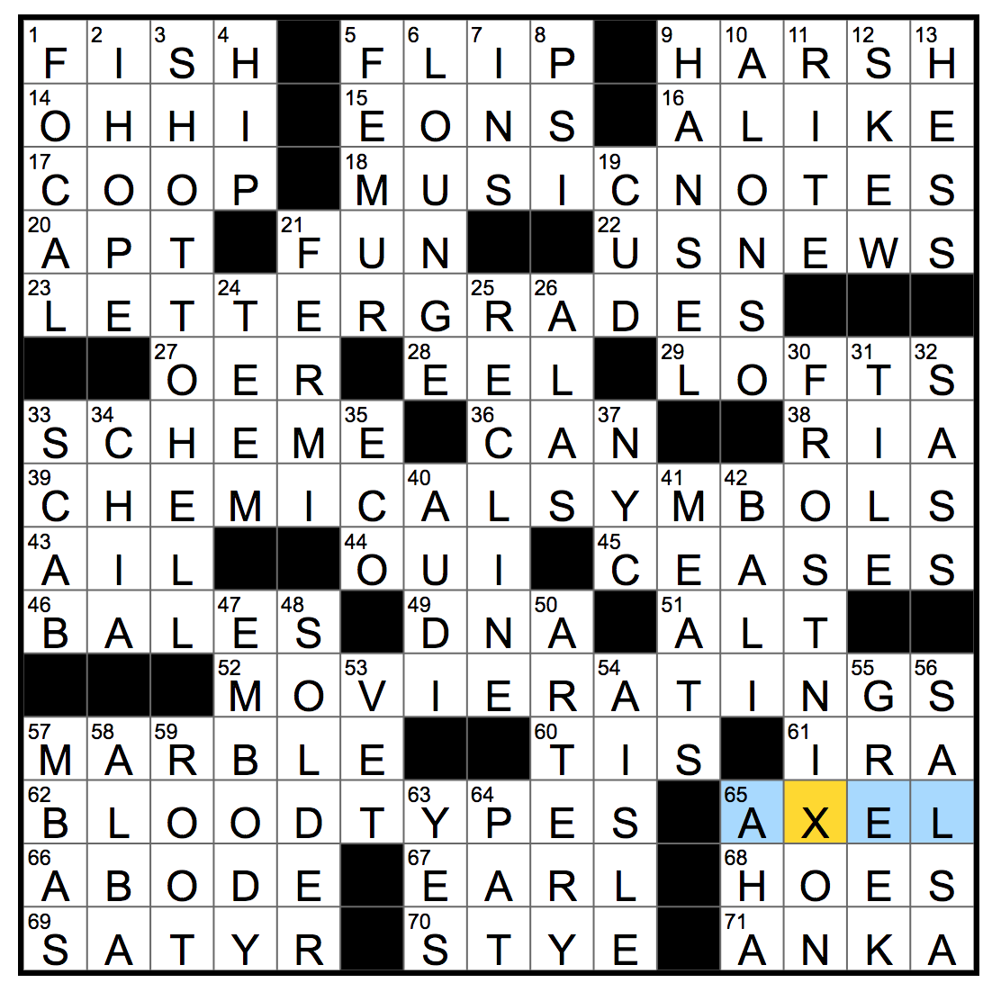 Rex Parker Does The NYT Crossword Puzzle B C F H I K N O P S U V W Y MON 10 2 2017 Longtime Time Magazine Rival Briefly Lecherous Figure Of Myth Play And Film About A 1977 Series Of Interviews With A Former President